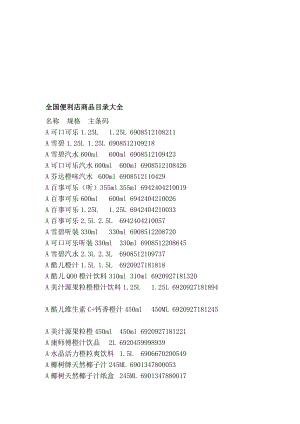 全国便利店商品目录大全[优质文档].doc