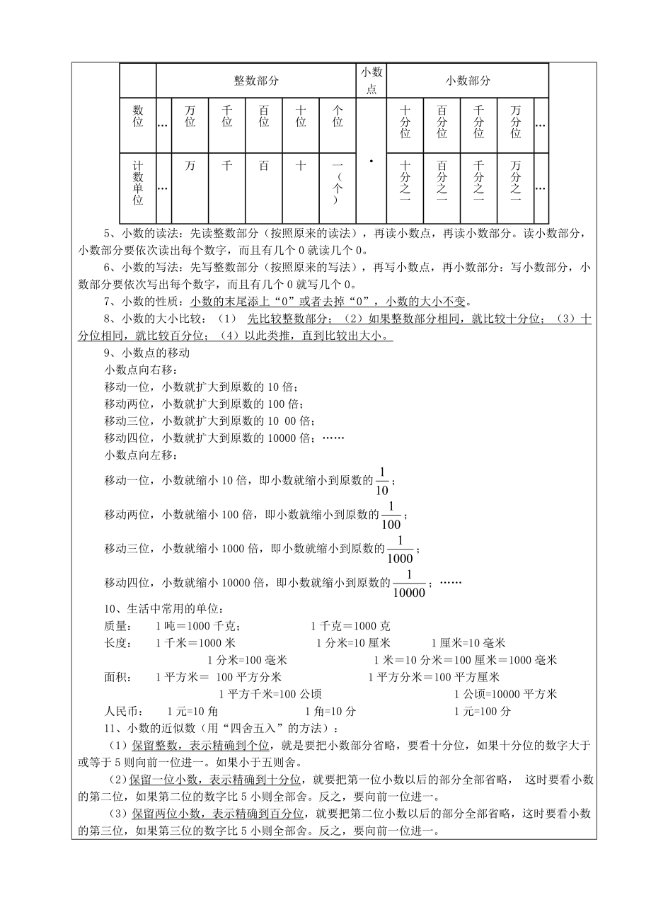 (通用)沪教版小学四年级数学下册知识点整理.docx_第3页