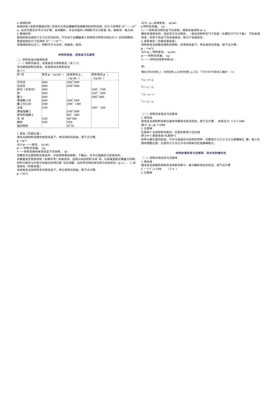 一级注册建筑师复习资料要点整理建筑材料与构造....doc_第2页