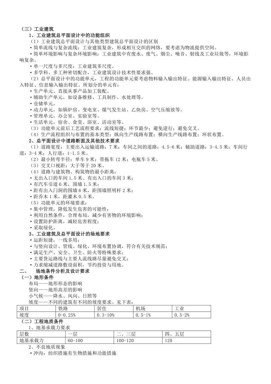 城市规划师考试相关知识.doc_第3页