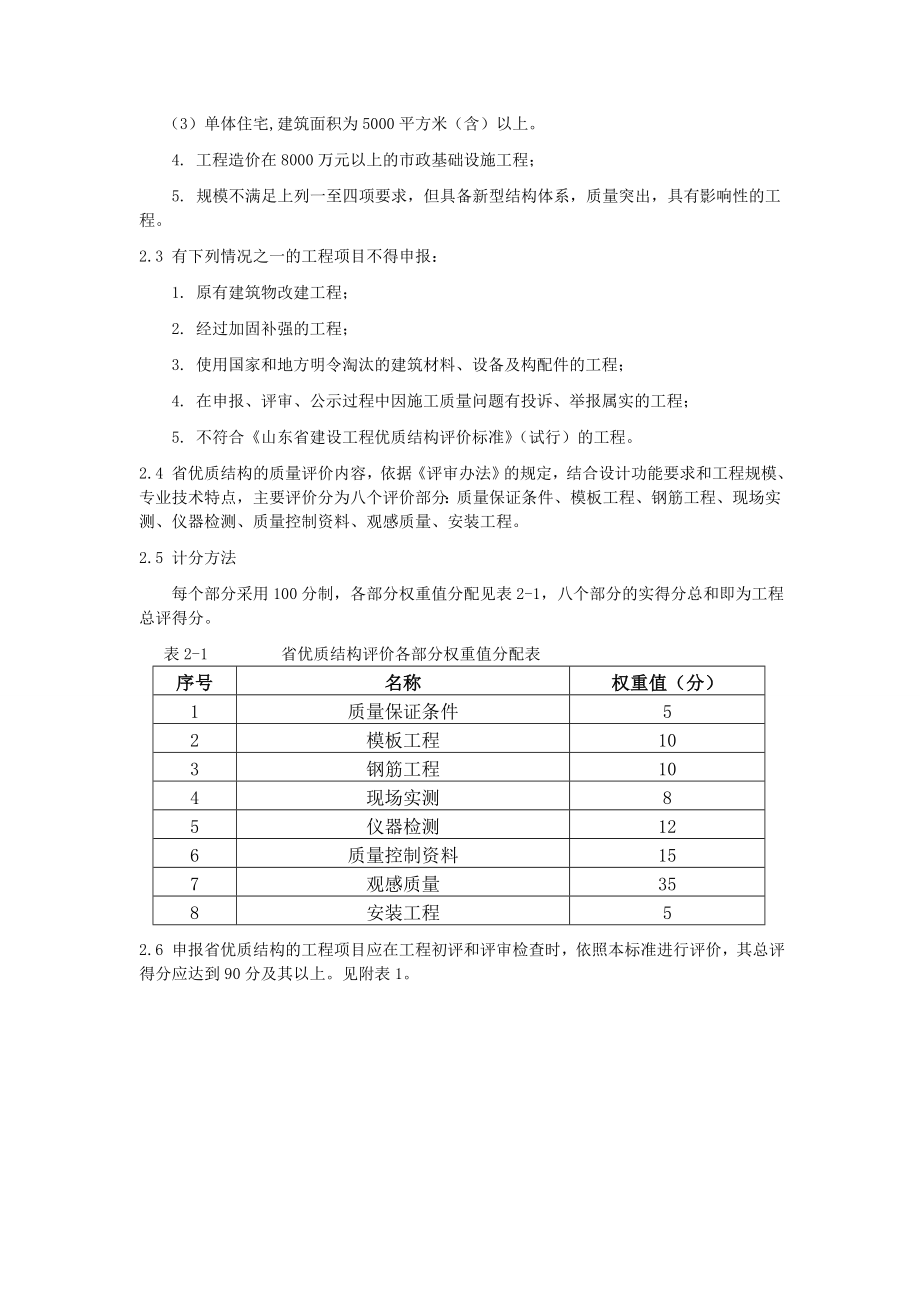 山东省建设工程优质结构评审标准（试行） .doc_第2页