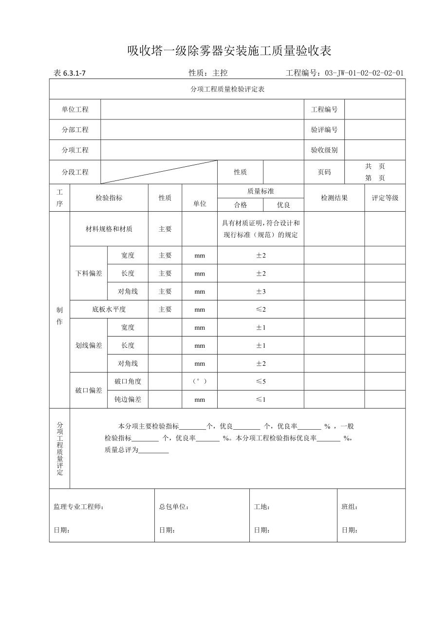 机务工程质量检验评定表6.3.11~22.doc_第2页