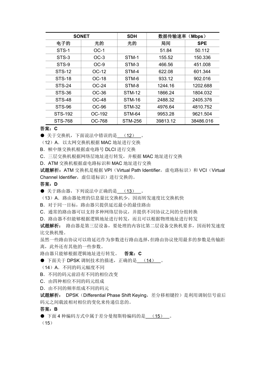 软考网络工程师下半试题及答案.doc_第3页