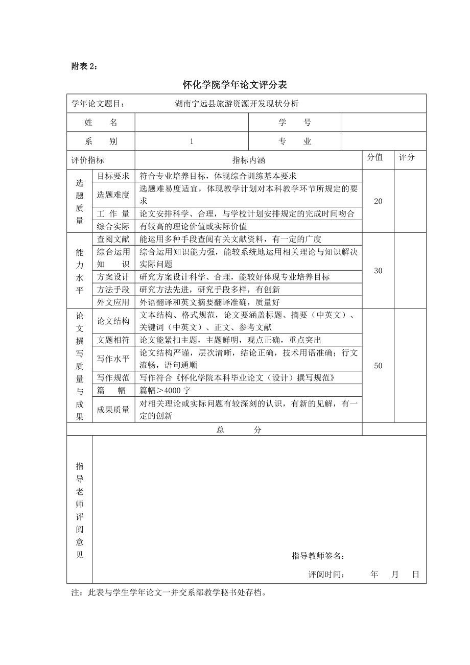 毕业设计（论文）基于SWOT分析法的湖南宁远县旅游开发探析.doc_第2页