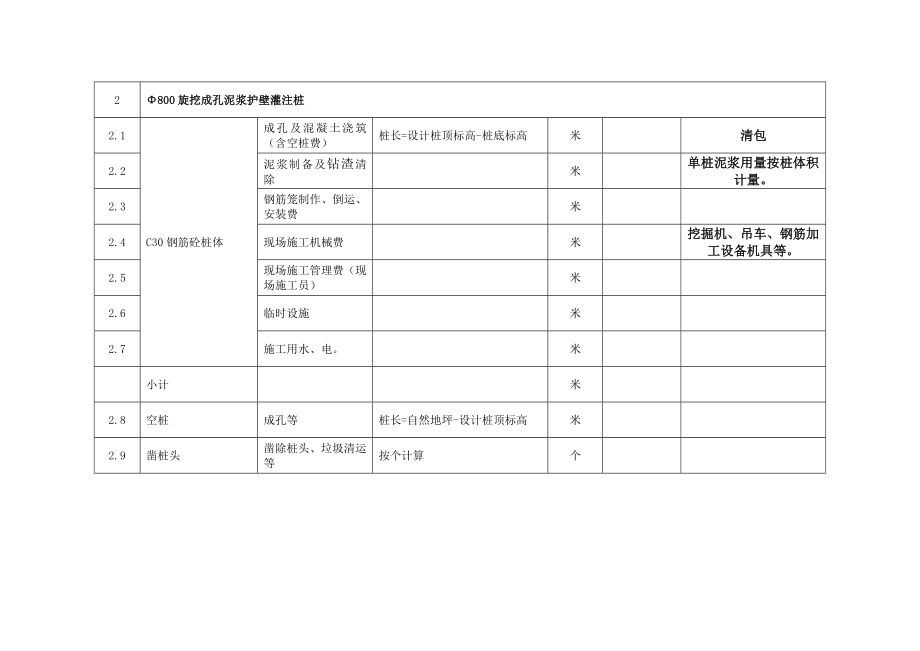 公用工程询价表.doc_第2页