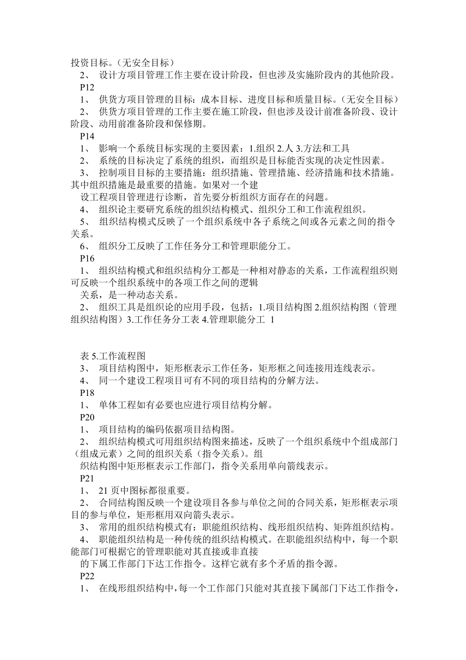 顾永才300句项目管理葵花宝典.doc_第2页