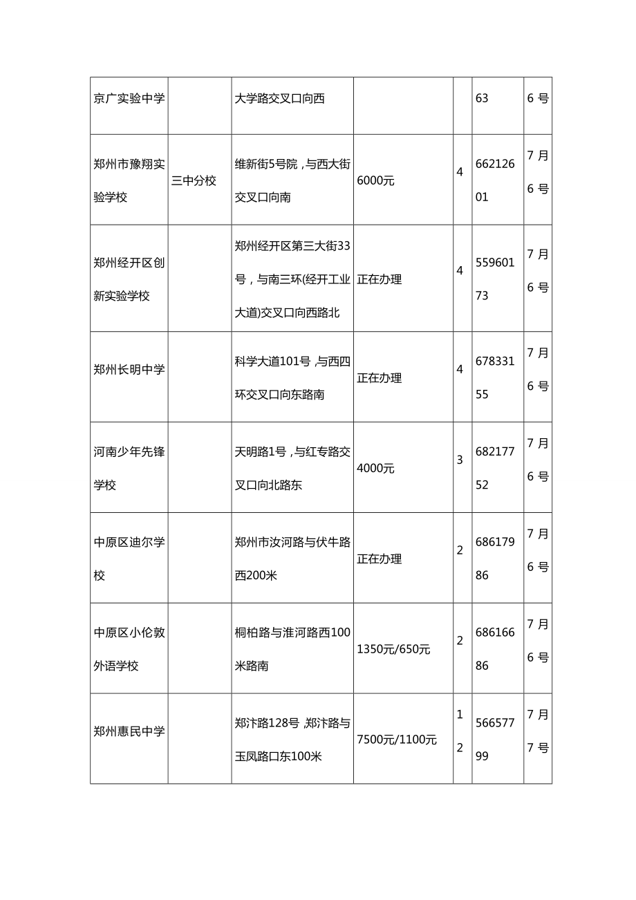 郑州小升初学校考试时间(6月最新).doc_第3页