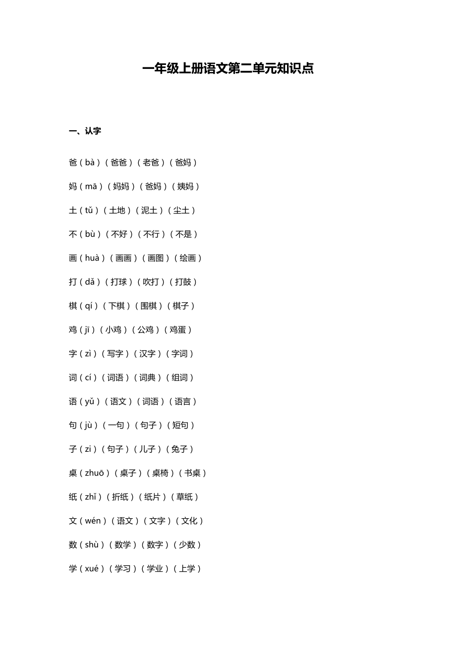 一年级上册语文第二单元知识点.docx_第1页