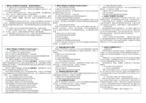 高级专卖管理员技能考试（掌中宝）.doc