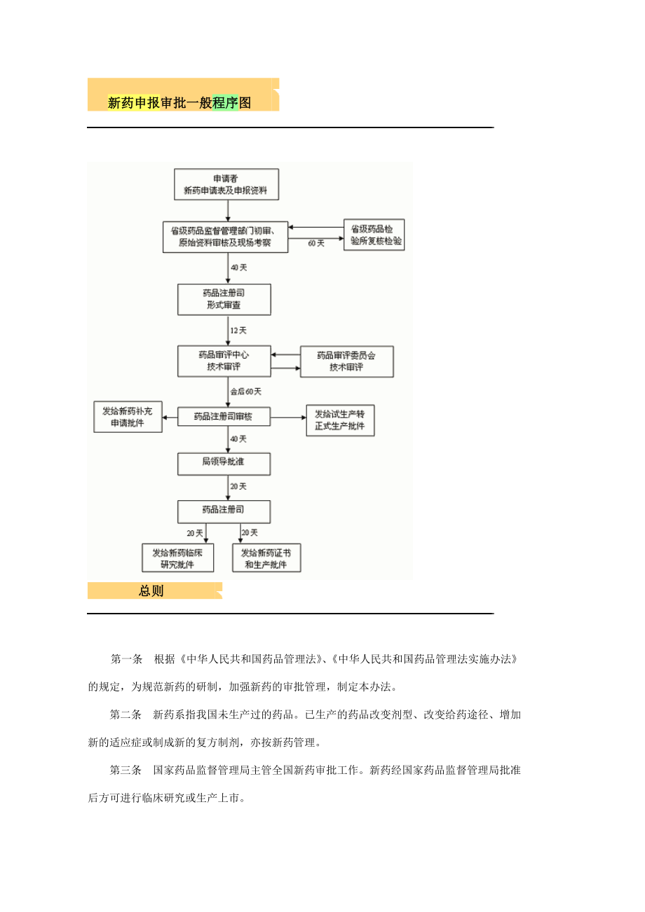 新药申报审批(药品注册流程)之总结版.doc_第1页