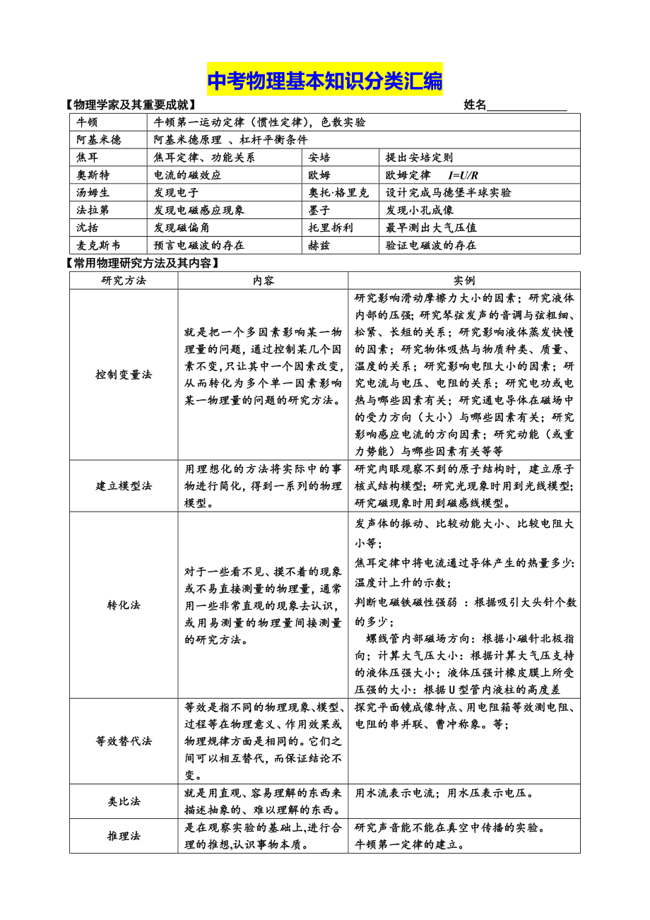 中考物理基本知识点分类汇编.doc_第1页