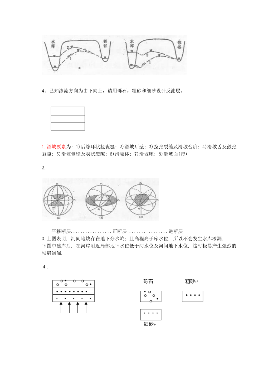 中国地质大学工程地质学考试试题库.doc_第3页