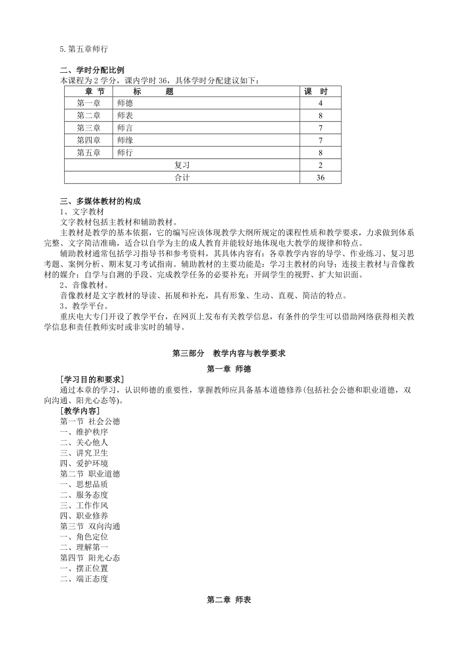 975期《教师礼仪概论》课程教学大纲.doc_第2页