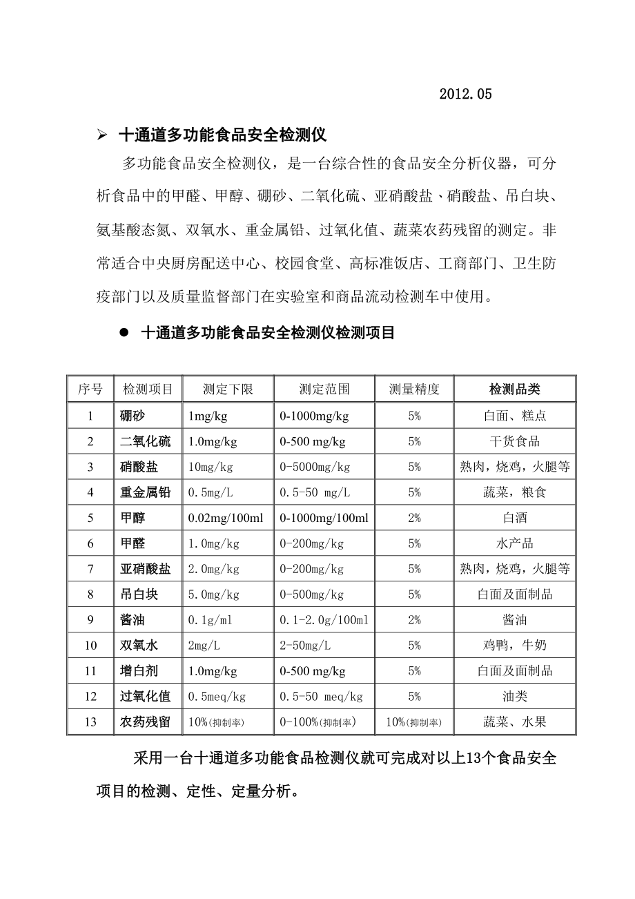 中央厨房食品安全检测仪器配置方案.doc_第3页