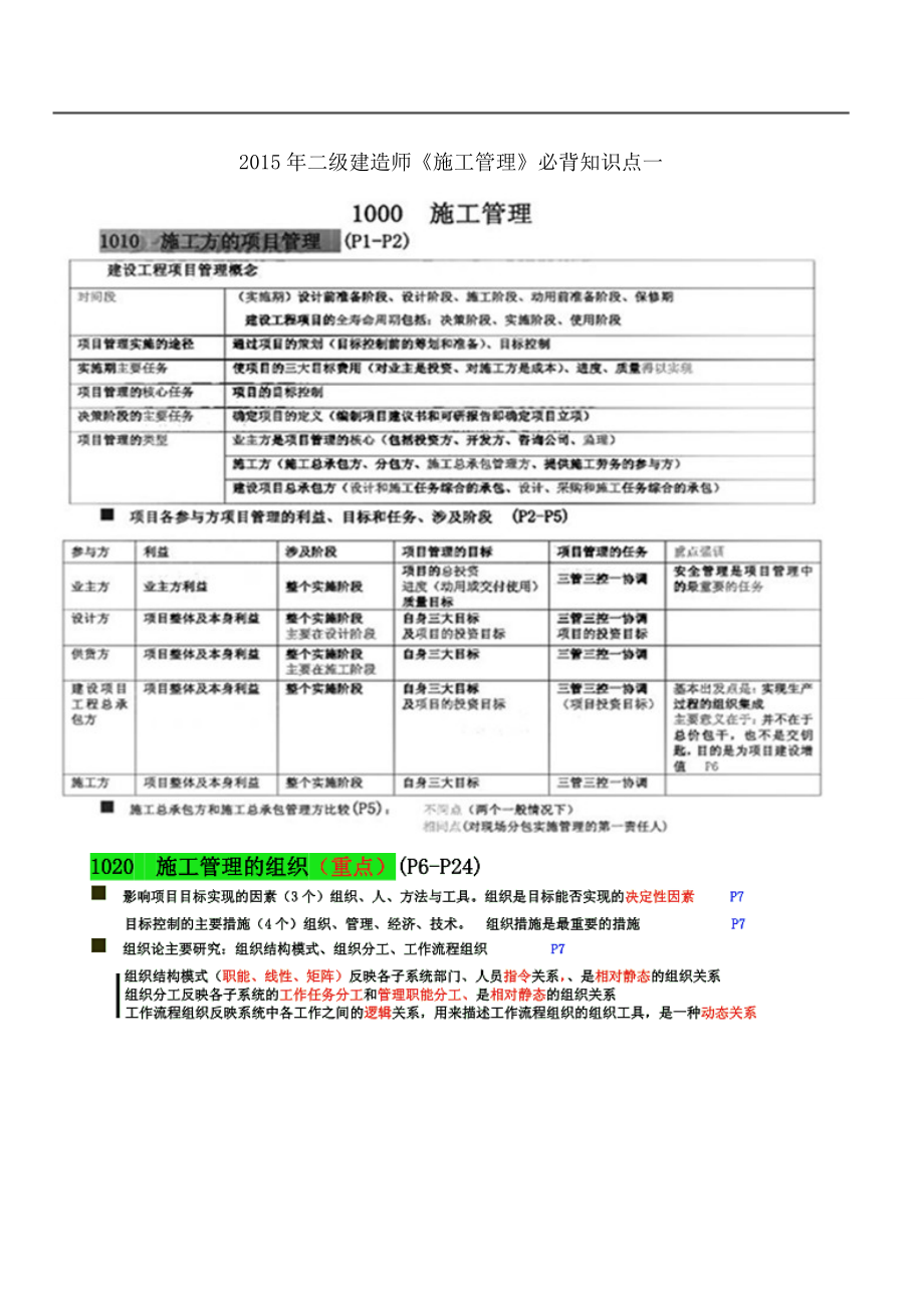 二级建造师考试《施工管理》必背知识点汇编.doc_第1页