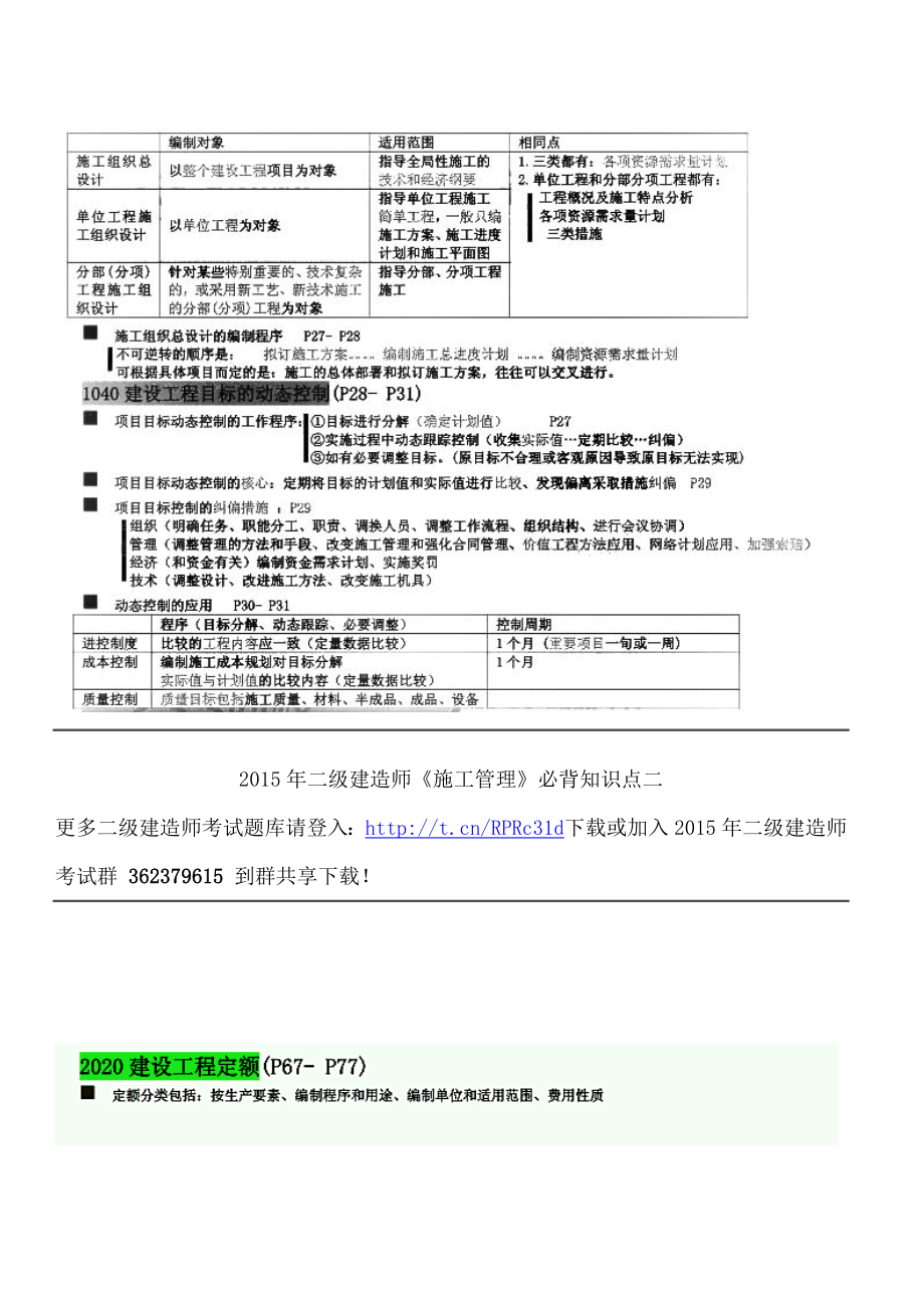 二级建造师考试《施工管理》必背知识点汇编.doc_第3页