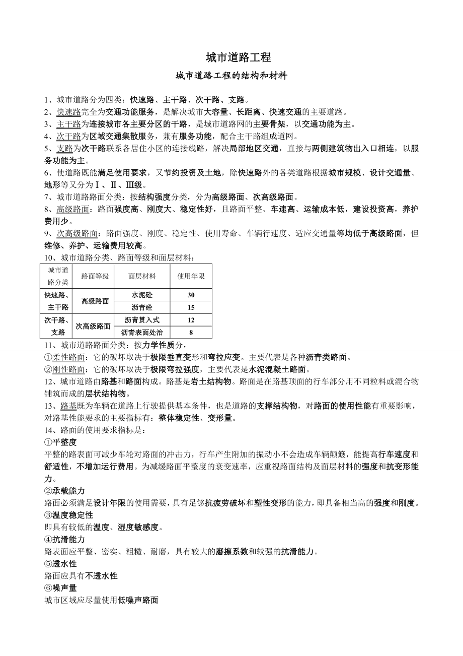 一级建造师市政实务笔记.doc_第1页