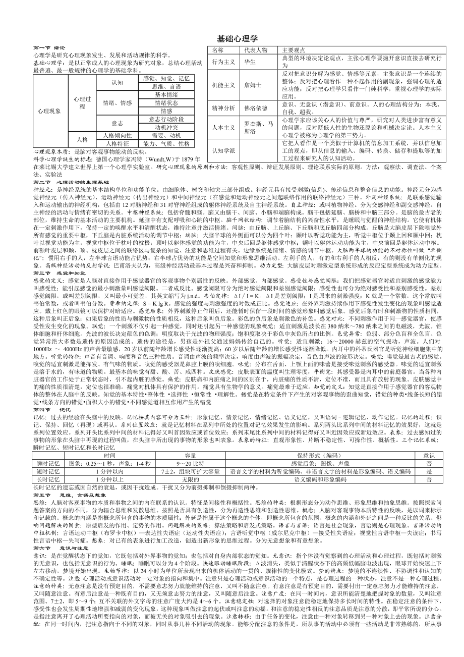 基础心理学三级复习要点.doc_第1页