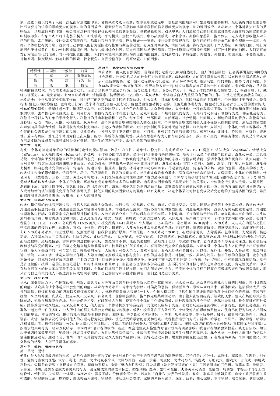 基础心理学三级复习要点.doc_第3页