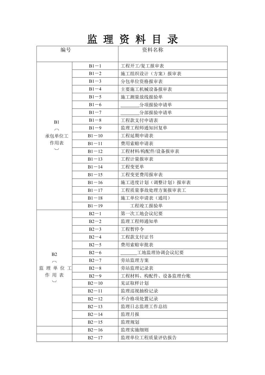 DB64(宁夏地方标准).doc_第1页