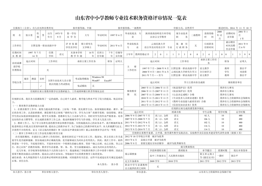 03.山东省中小学教师专业技术职务资格评审情况一览表.doc_第1页