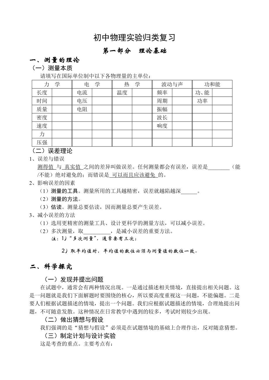 初中物理实验归类复习(物超所值!).doc_第1页