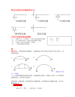 一级建筑师《建筑结构》复习力学部分(精选).doc