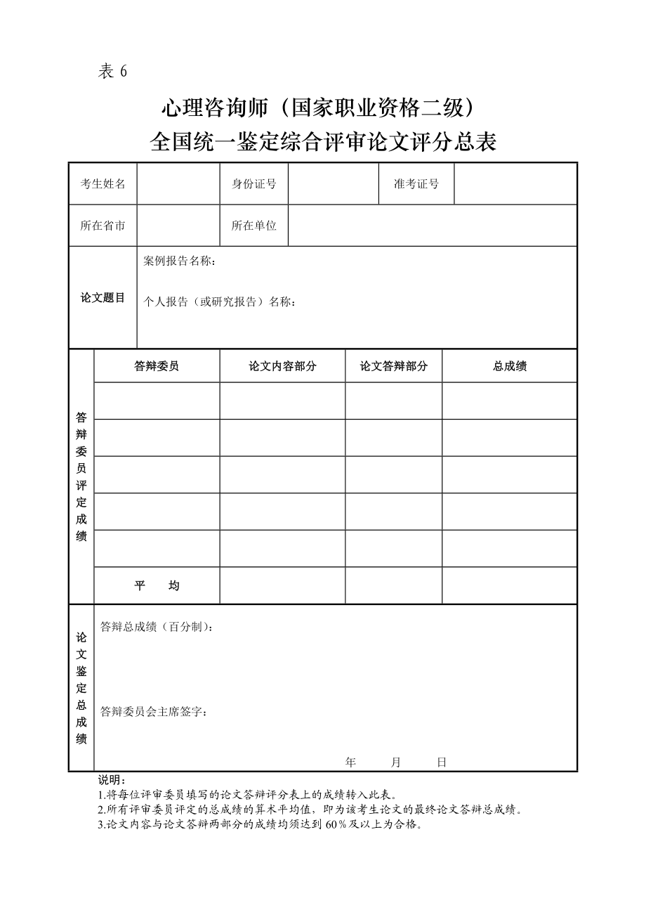 心理咨询师(国家职业资格二级)全国统一鉴定综合评审评分表.doc_第2页