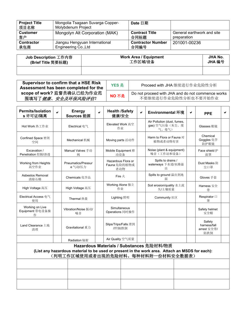 HotworkGeneralJHA手持电动工具.doc_第1页