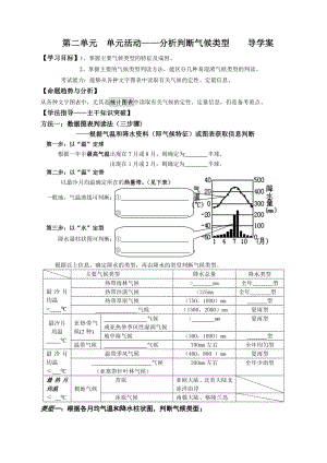 一轮复习11—气候类型的判读(学案).doc