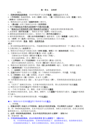 2020年教科版五年级下册科学全册知识点总结复习资料.doc