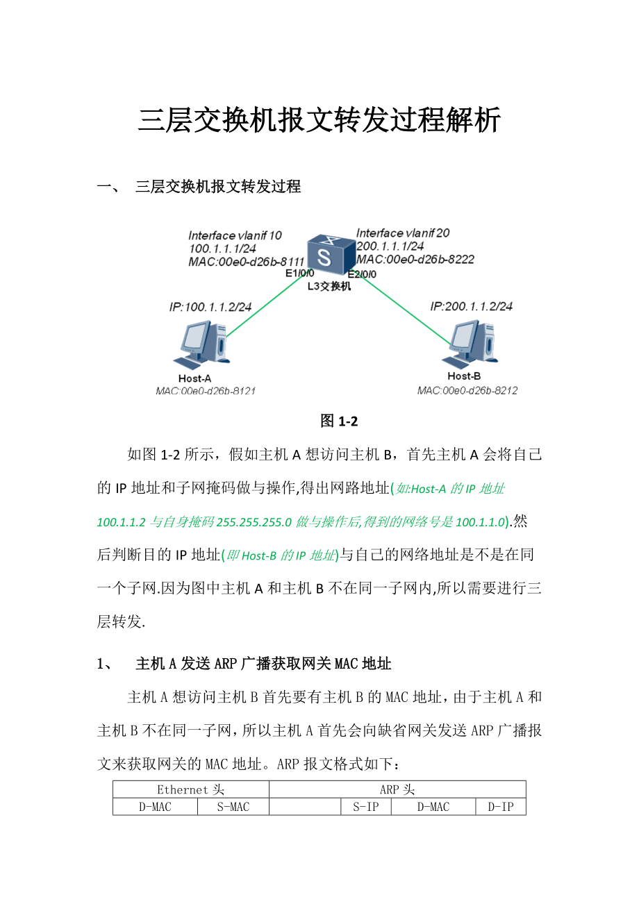 三层交换机报文转发过程解析.doc_第1页