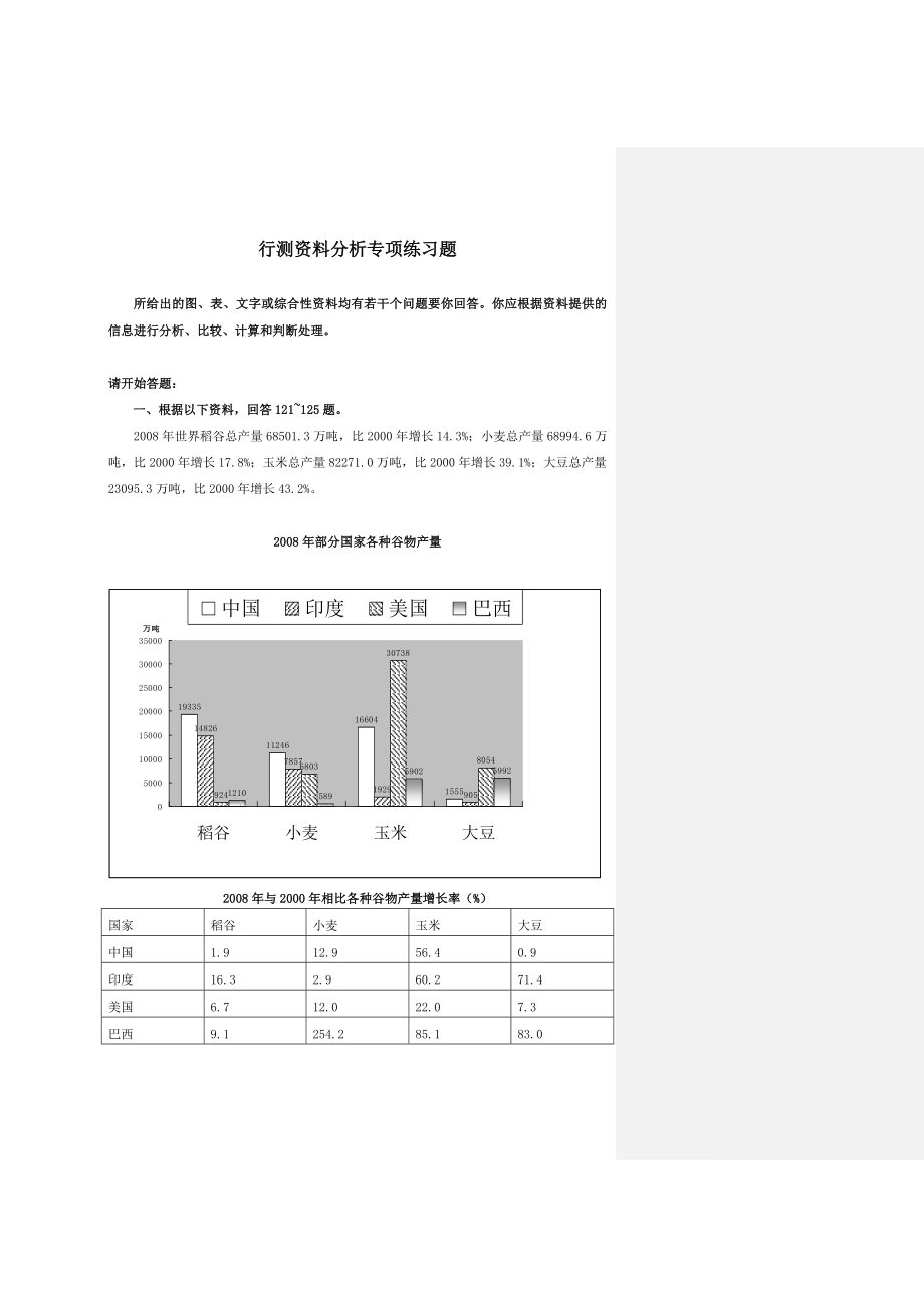 行测资料分析专项练习题.doc_第1页