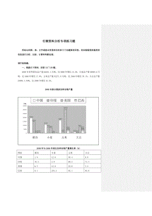 行测资料分析专项练习题.doc