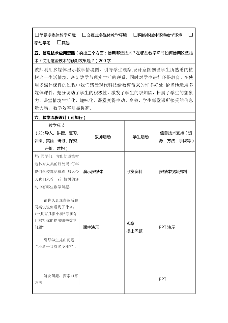 国培计划()山西中小学教师信息技术应用能力提升工程作业一5.doc_第2页