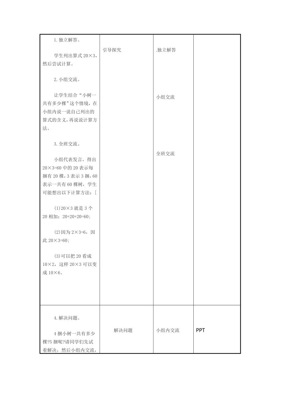 国培计划()山西中小学教师信息技术应用能力提升工程作业一5.doc_第3页