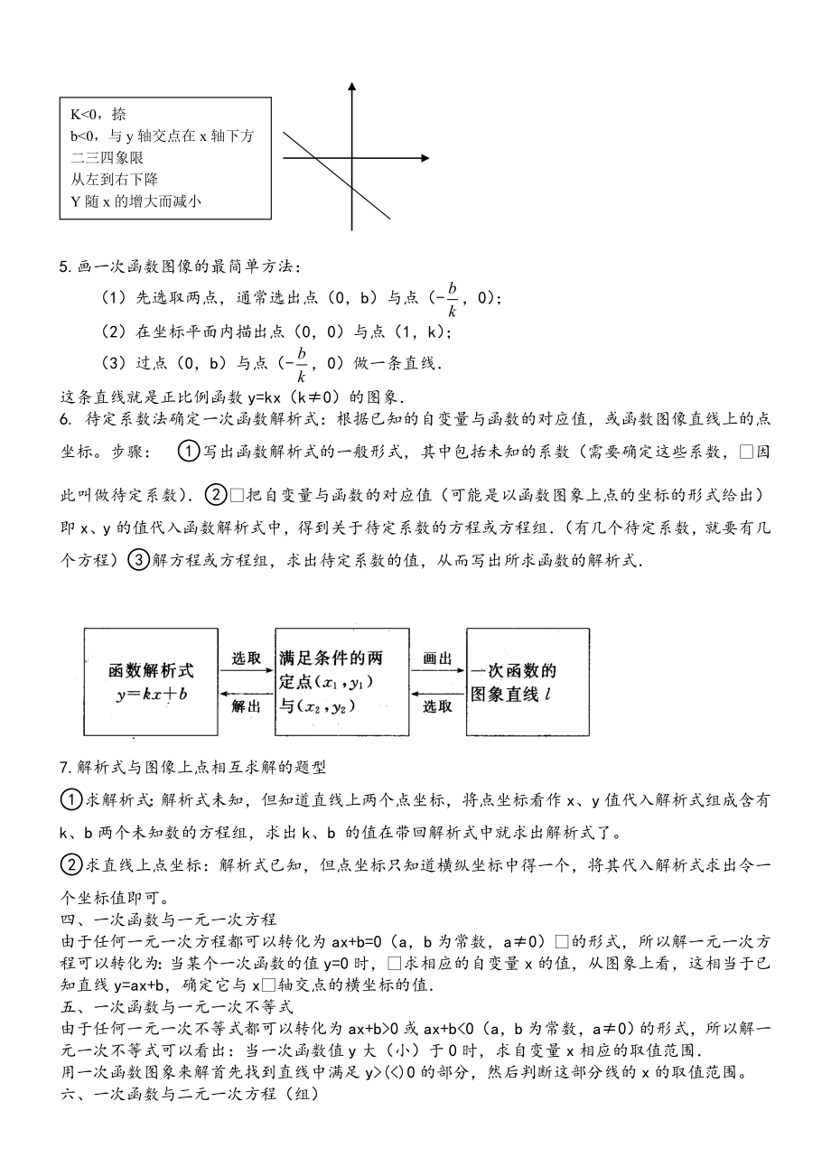 一次函数讲义.doc_第3页