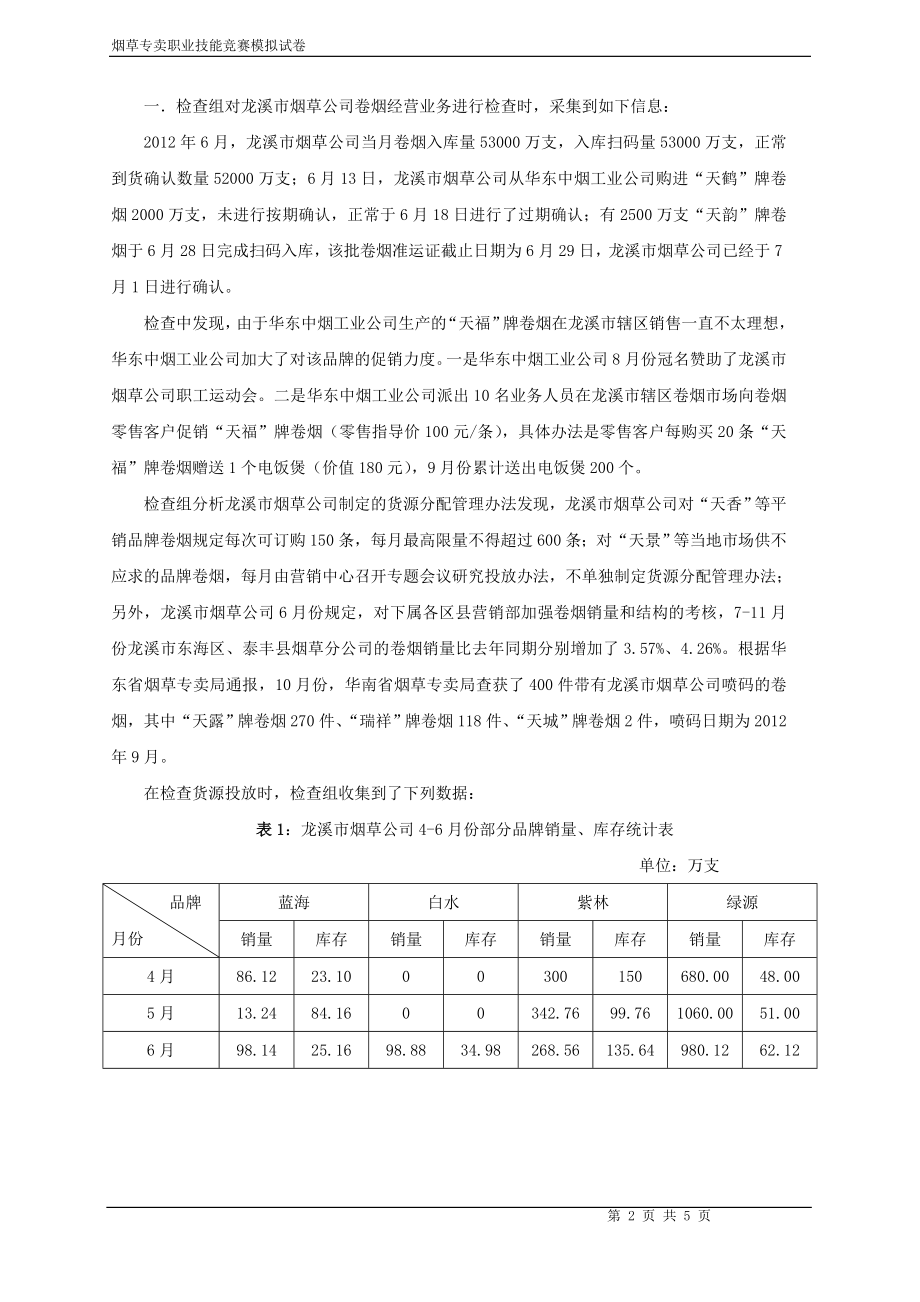 烟草专卖职业技能竞赛模拟试卷内管实务材料.doc_第2页