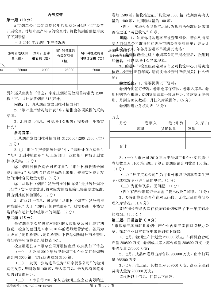 烟草专卖内部监管试卷.doc_第1页