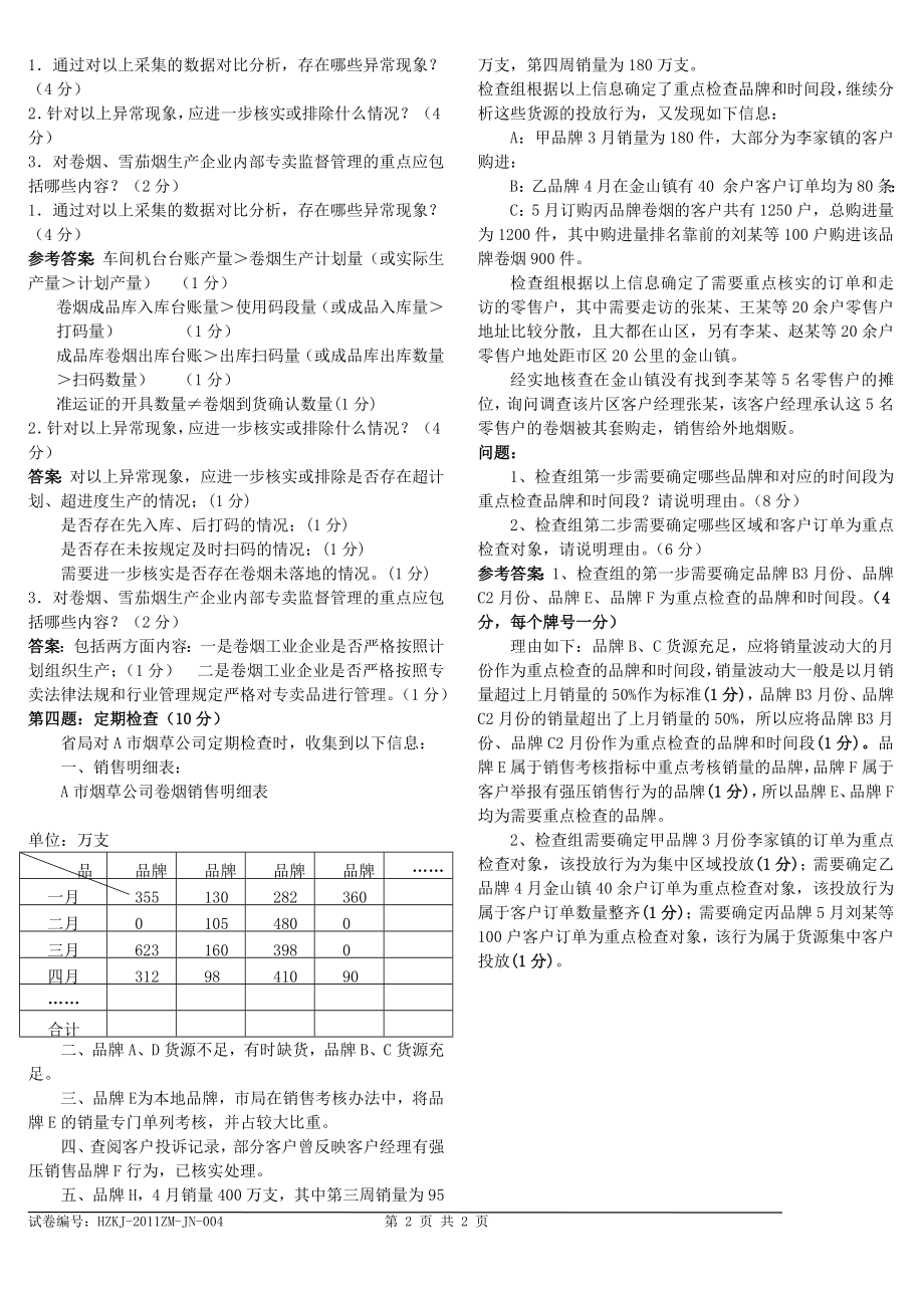 烟草专卖内部监管试卷.doc_第2页