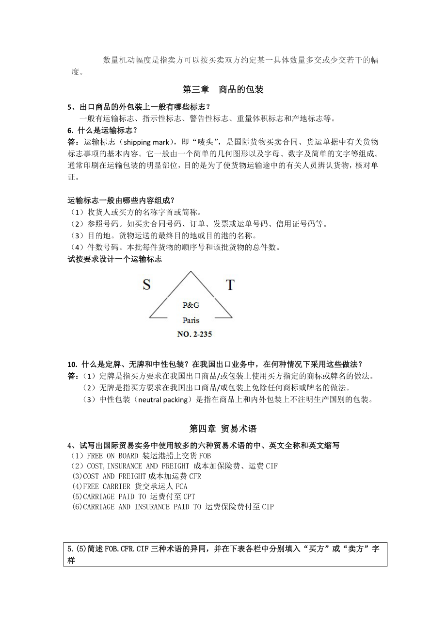 进出口贸易实务教程(第六版)考试试题及答案整理.doc_第2页