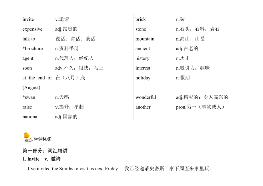 上海牛津版七年级上Unit1知识点和练习(带答案).doc_第3页