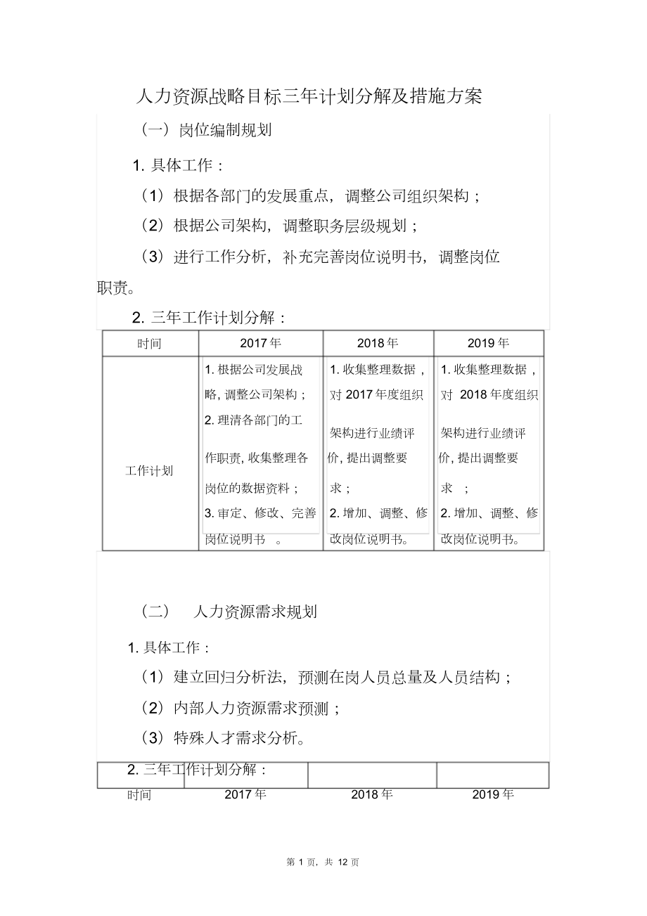 人力资源战略目标三年计划分解及措施方案.doc_第1页