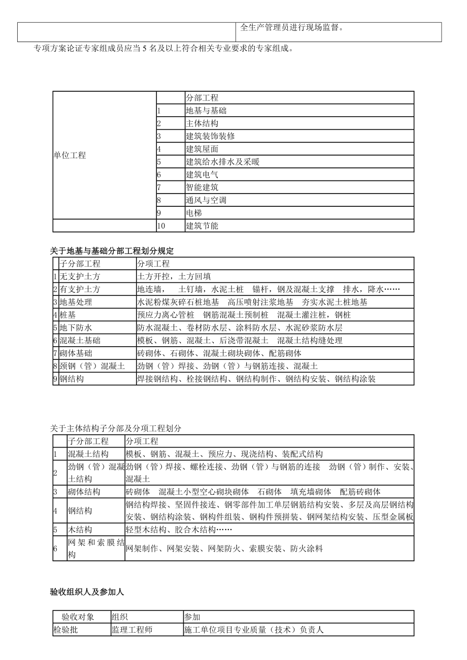 自己整理的要点.doc_第2页