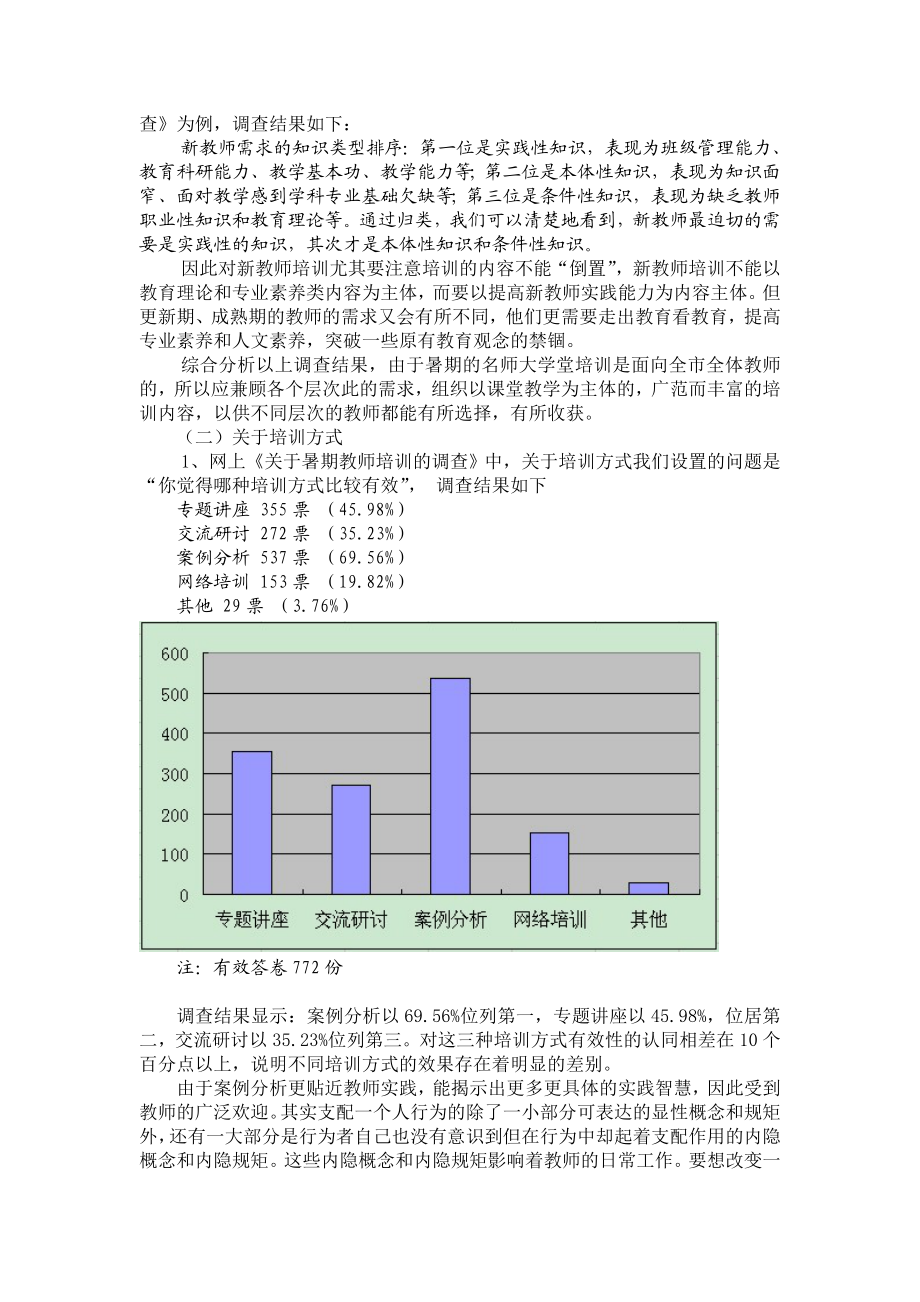 689暑期中小学教师培训需求调研报告.doc_第3页