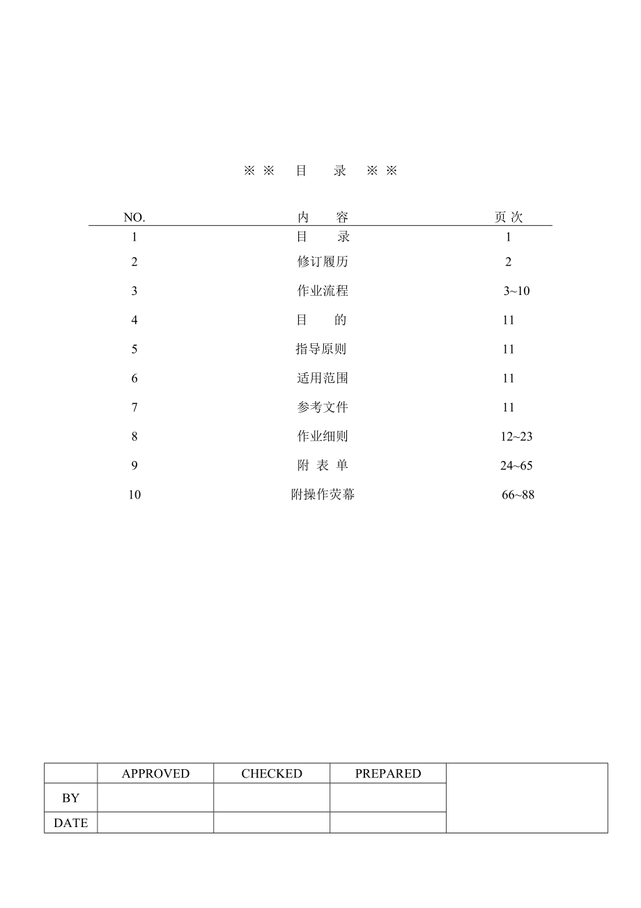 XX库存管理分解.doc_第1页