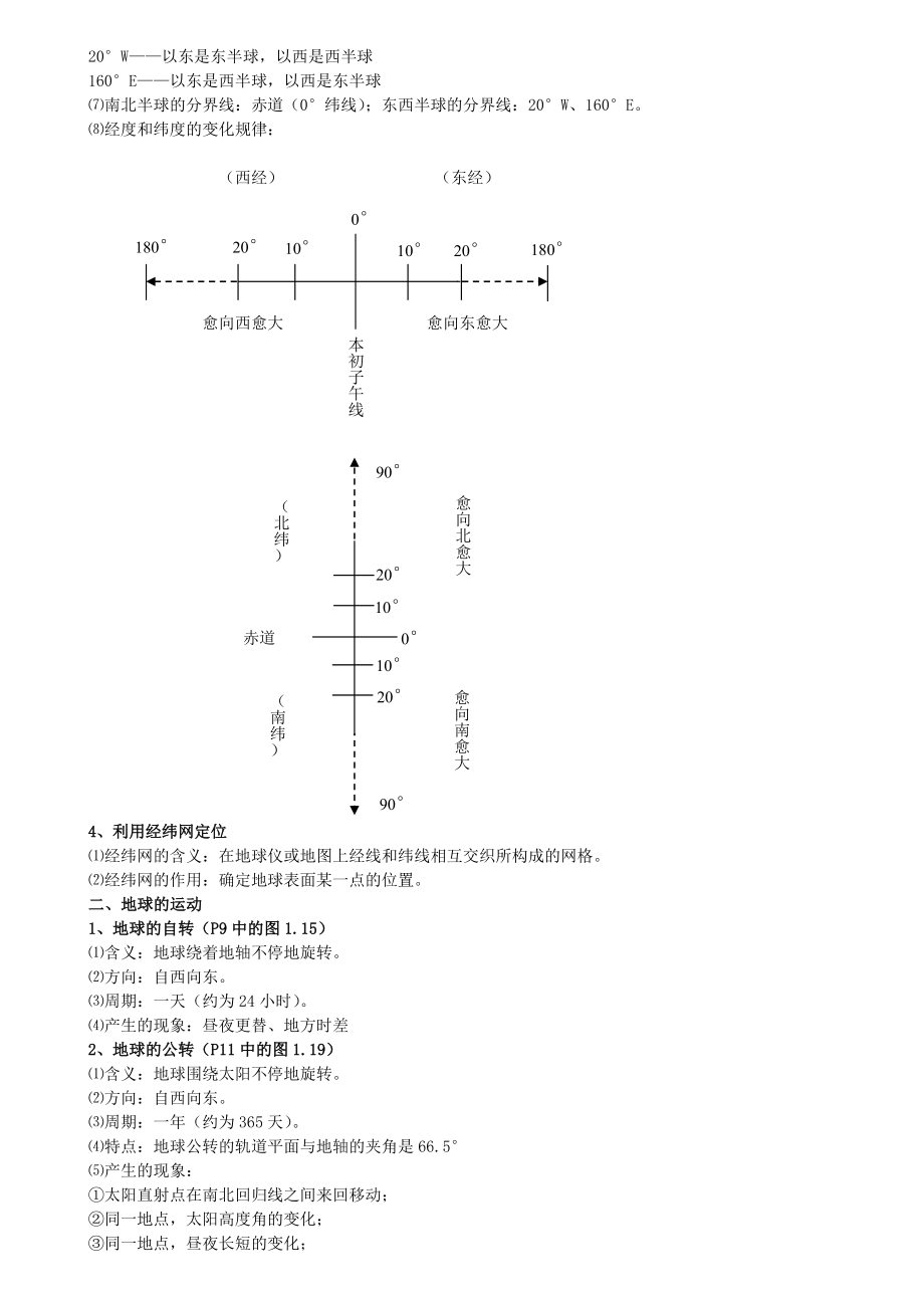 (超级详细归纳)初中地理知识点归纳汇总.doc_第2页