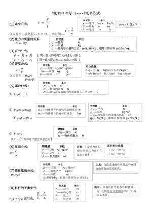 人教版_初中物理_公式大全(A4整理版).doc