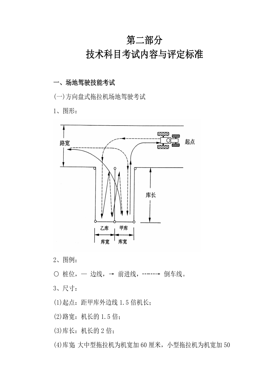 拖拉机驾驶员技术科目考试内容与评定标准.doc_第1页