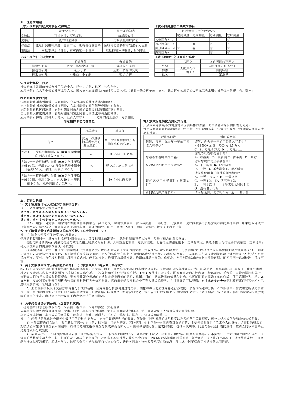 电大专科《社会调查研究与方法》考试答案精品小抄（完整版）.doc_第2页